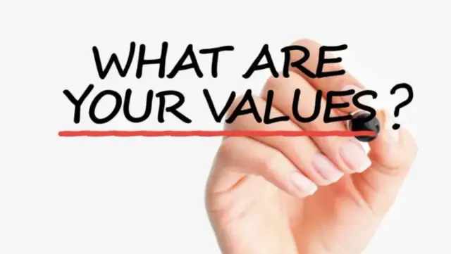 Understanding Social & Personal Values